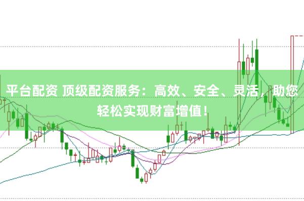 平台配资 顶级配资服务：高效、安全、灵活，助您轻松实现财富增值！