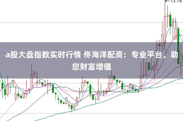 a股大盘指数实时行情 佟海洋配资：专业平台，助您财富增值