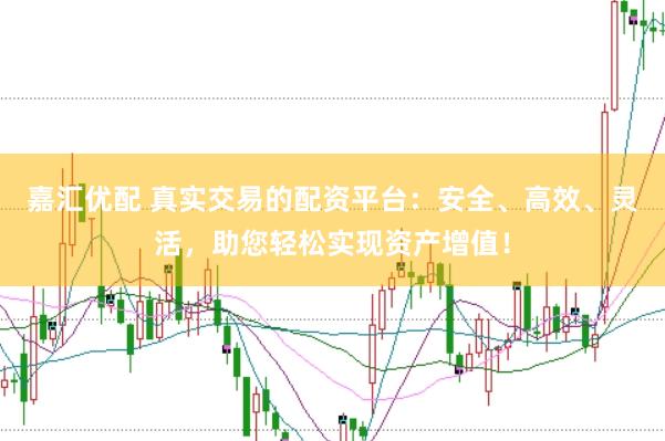 嘉汇优配 真实交易的配资平台：安全、高效、灵活，助您轻松实现资产增值！