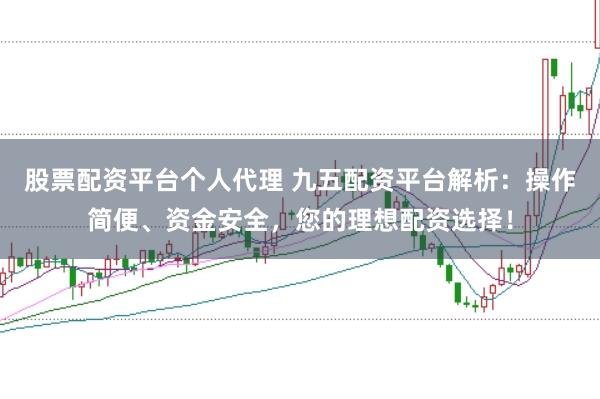 股票配资平台个人代理 九五配资平台解析：操作简便、资金安全，您的理想配资选择！