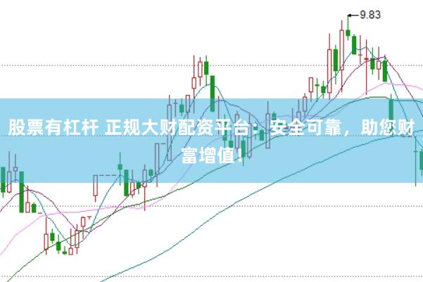 股票有杠杆 正规大财配资平台：安全可靠，助您财富增值！