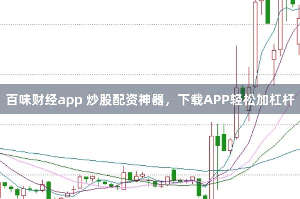 百味财经app 炒股配资神器，下载APP轻松加杠杆