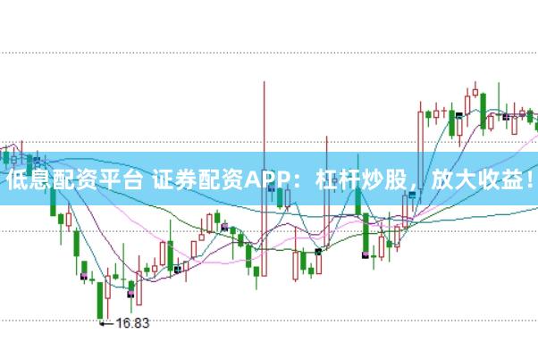 低息配资平台 证券配资APP：杠杆炒股，放大收益！