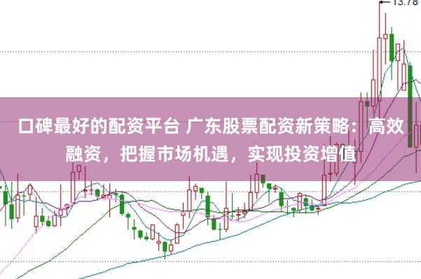 口碑最好的配资平台 广东股票配资新策略：高效融资，把握市场机遇，实现投资增值