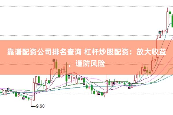 靠谱配资公司排名查询 杠杆炒股配资：放大收益，谨防风险