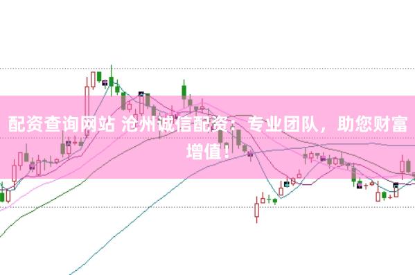 配资查询网站 沧州诚信配资：专业团队，助您财富增值！